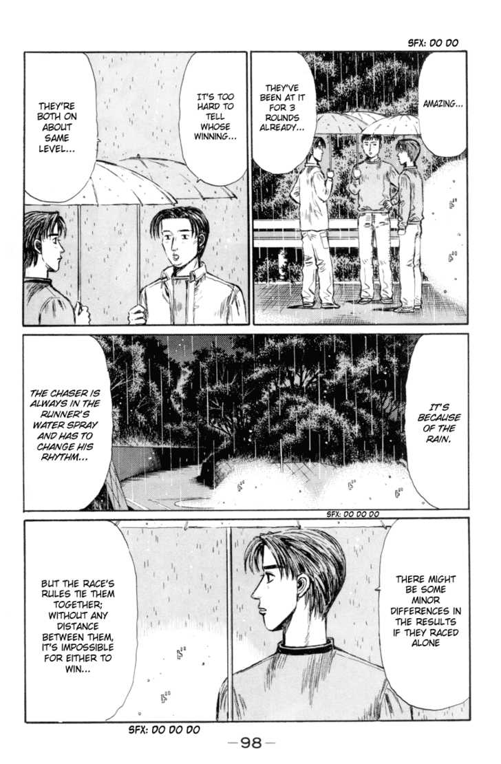 Read Initial D Manga Online