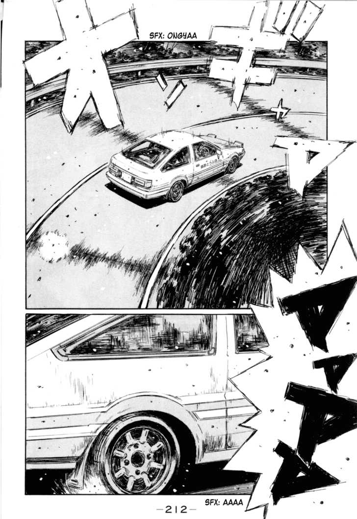 Read Initial D Manga Online