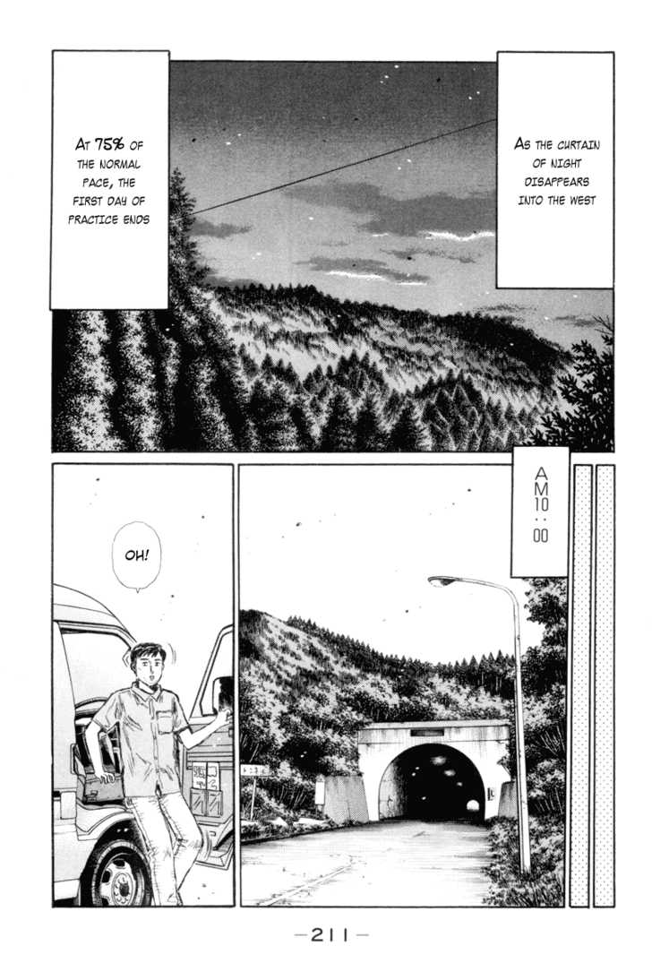 Read Initial D Manga Online