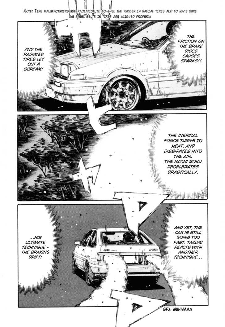 Read Initial D Manga Online
