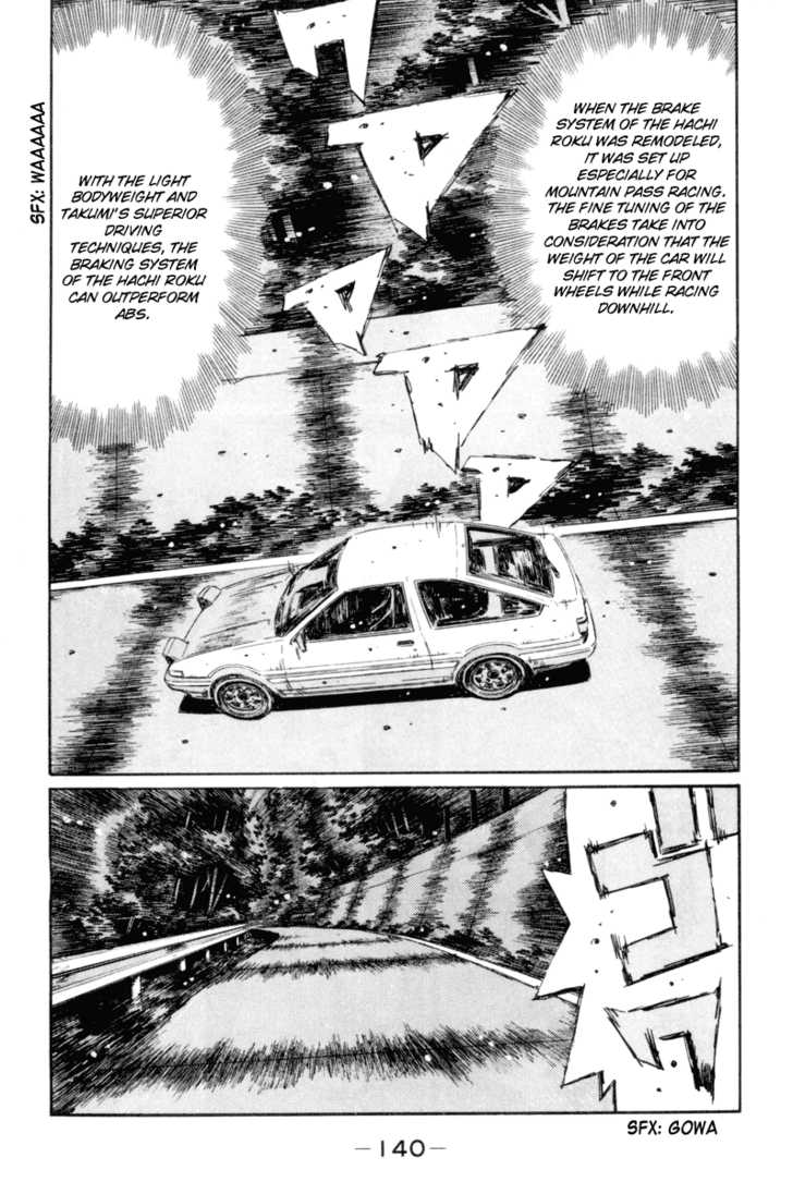 Read Initial D Manga Online