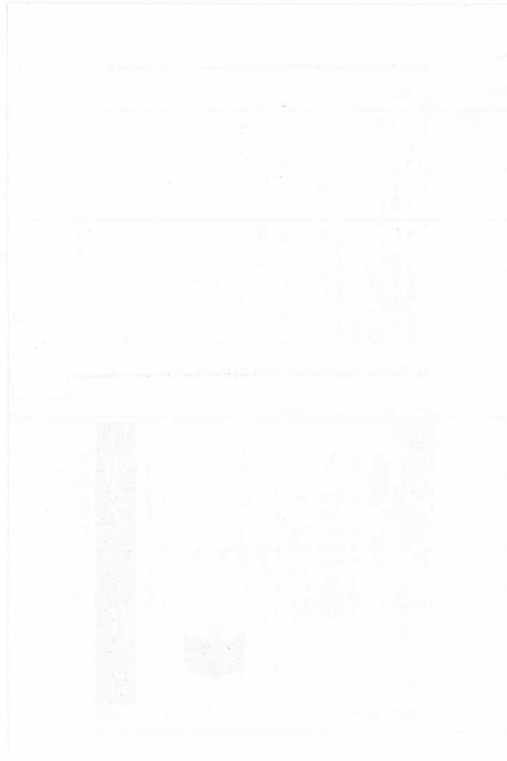 Read Initial D Manga Online