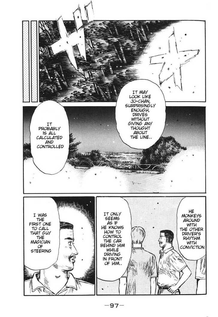 Read Initial D Manga Online