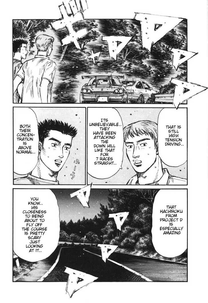 Read Initial D Manga Online