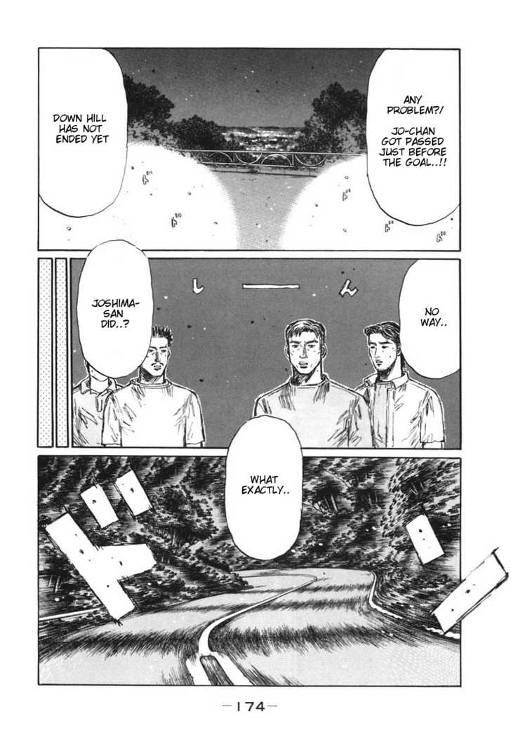 Read Initial D Manga Online