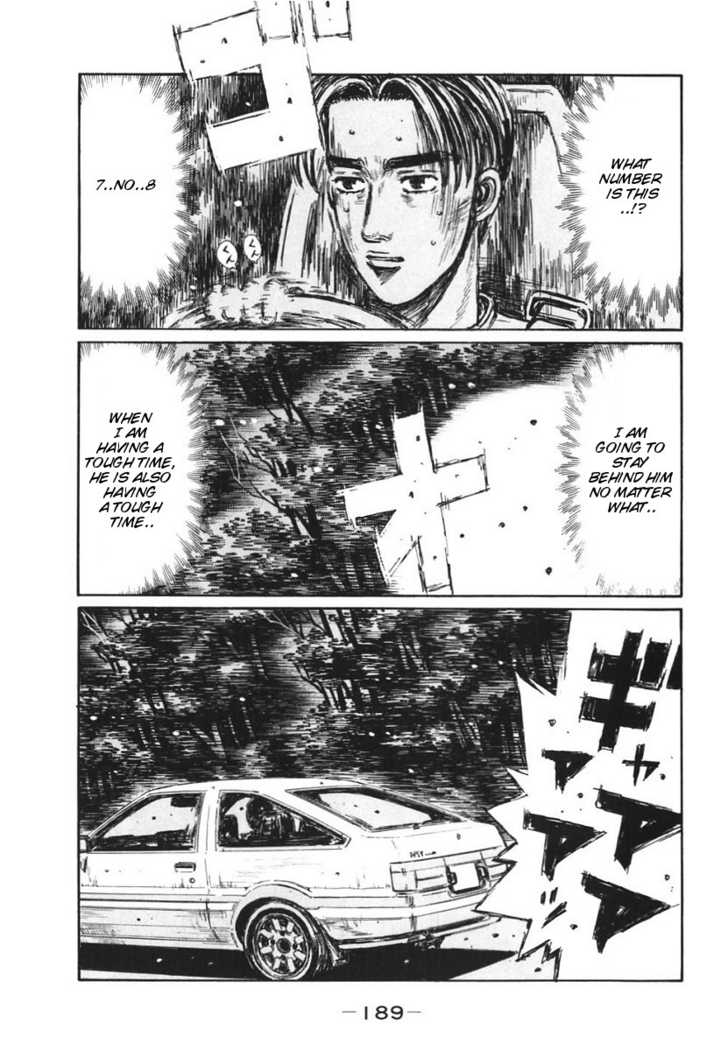 Read Initial D Manga Online