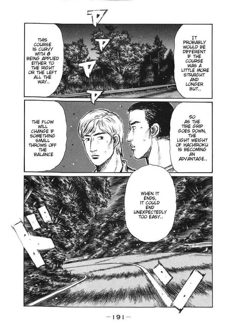 Read Initial D Manga Online