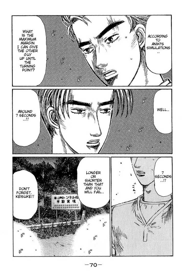 Read Initial D Manga Online