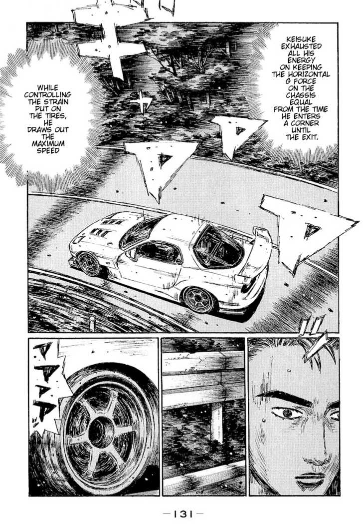 Read Initial D Manga Online