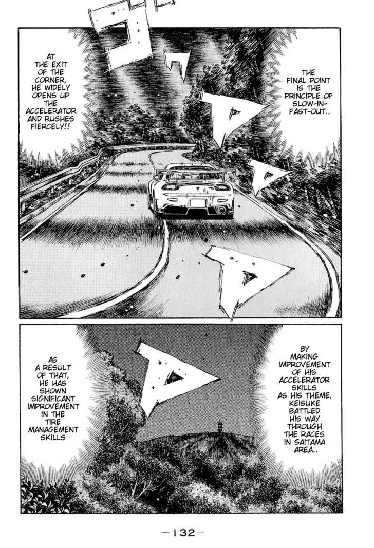 Read Initial D Manga Online