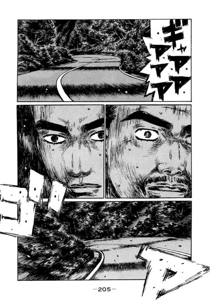 Read Initial D Manga Online