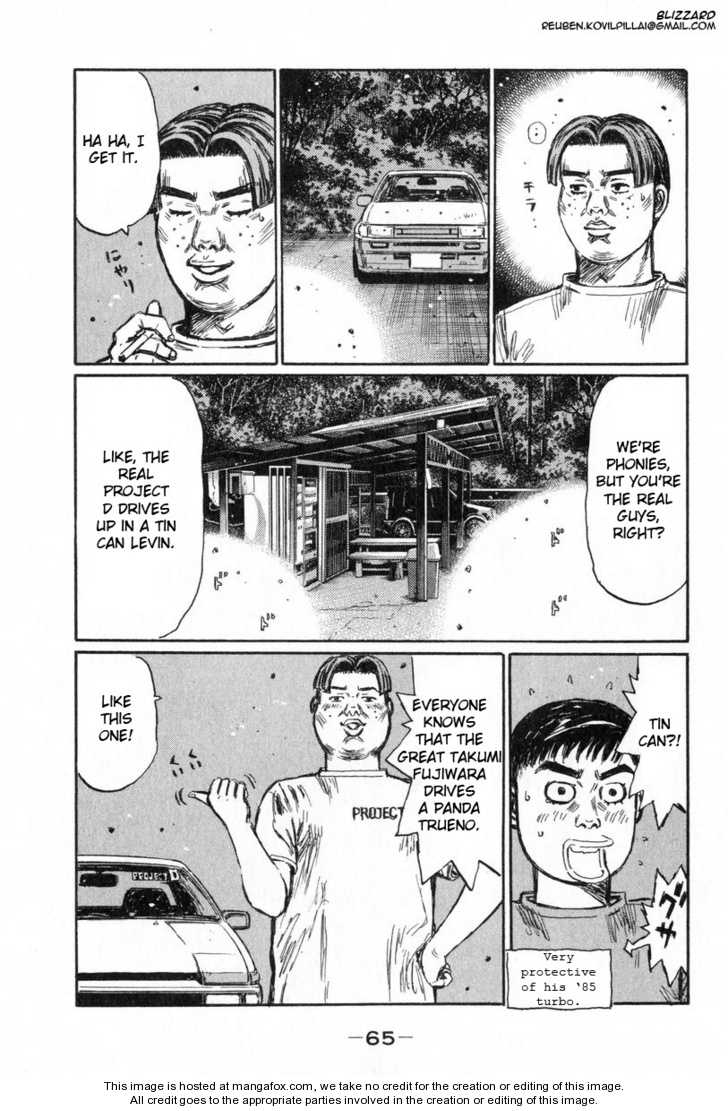 Read Initial D Manga Online