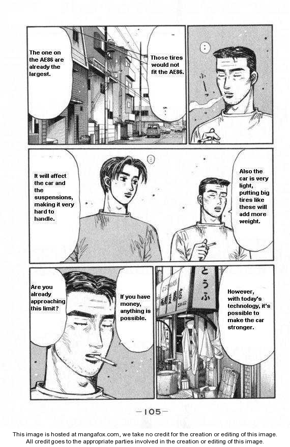 Read Initial D Manga Online