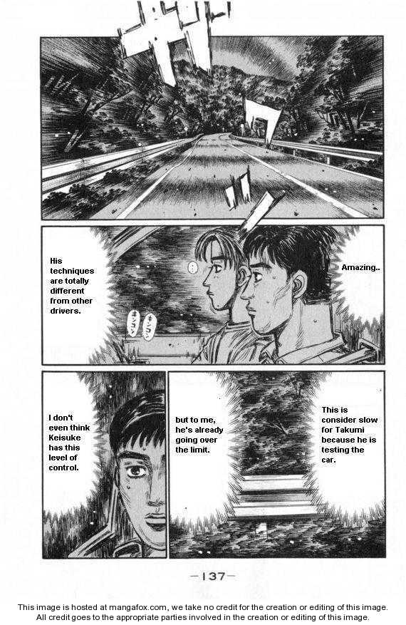 Read Initial D Manga Online