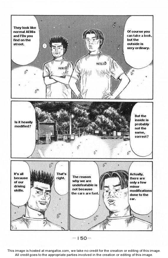 Read Initial D Manga Online