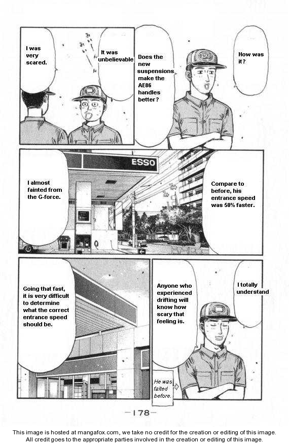 Read Initial D Manga Online