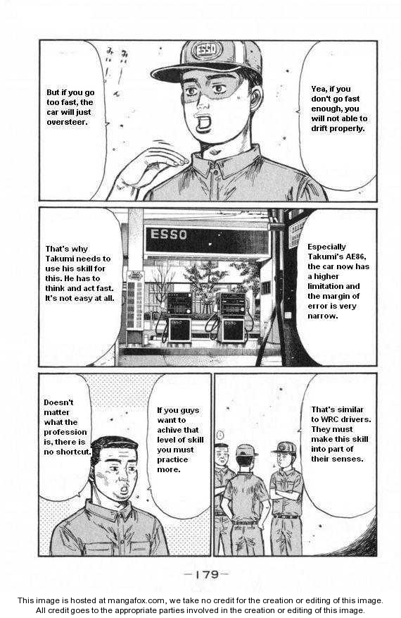 Read Initial D Manga Online