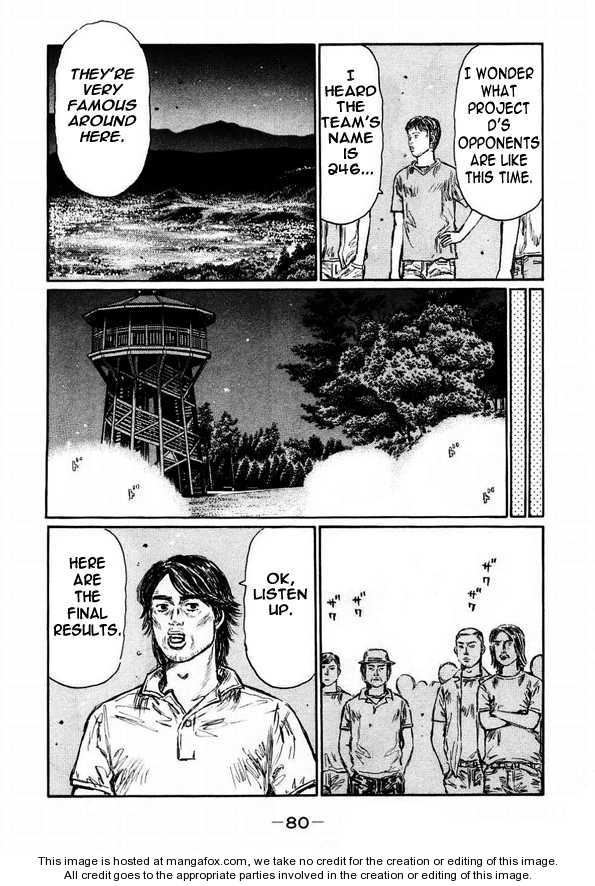 Read Initial D Manga Online