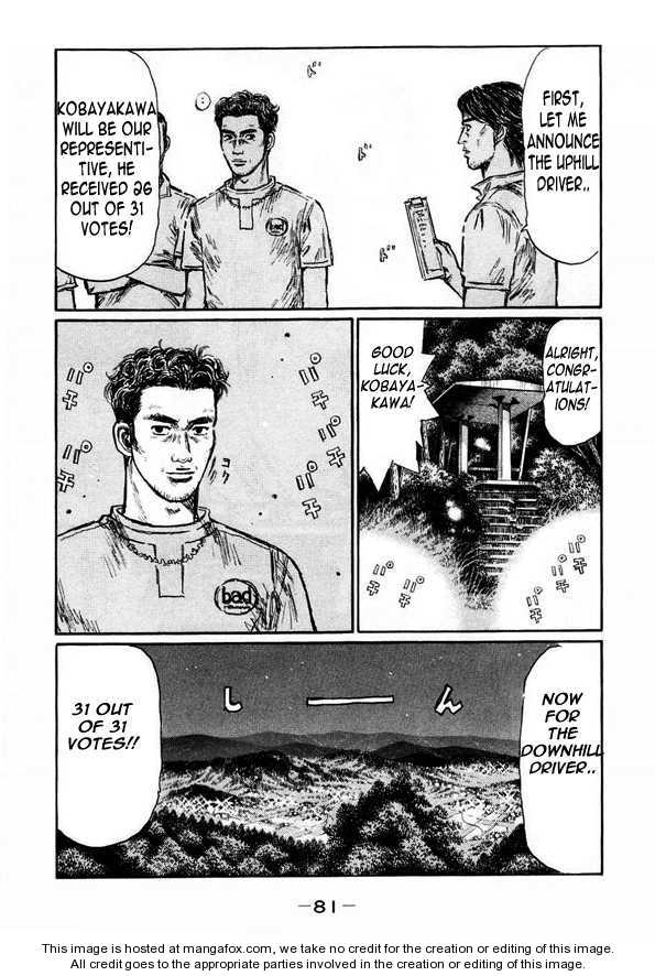 Read Initial D Manga Online
