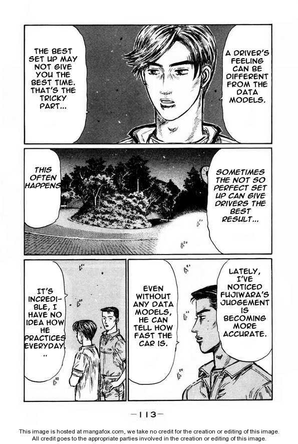 Read Initial D Manga Online