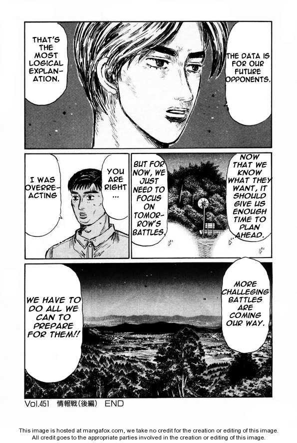 Read Initial D Manga Online