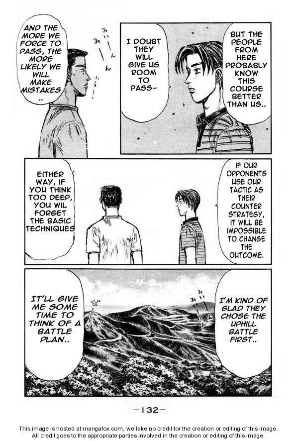 Read Initial D Manga Online