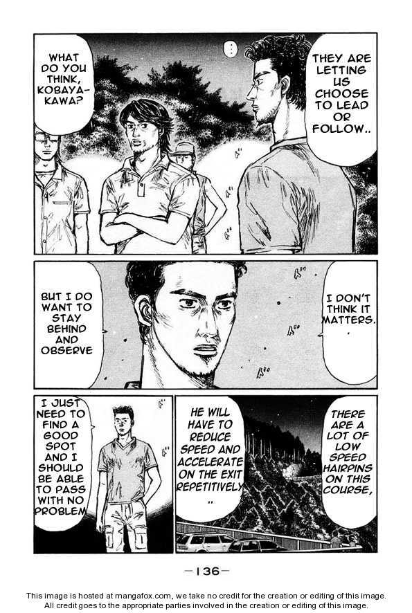 Read Initial D Manga Online