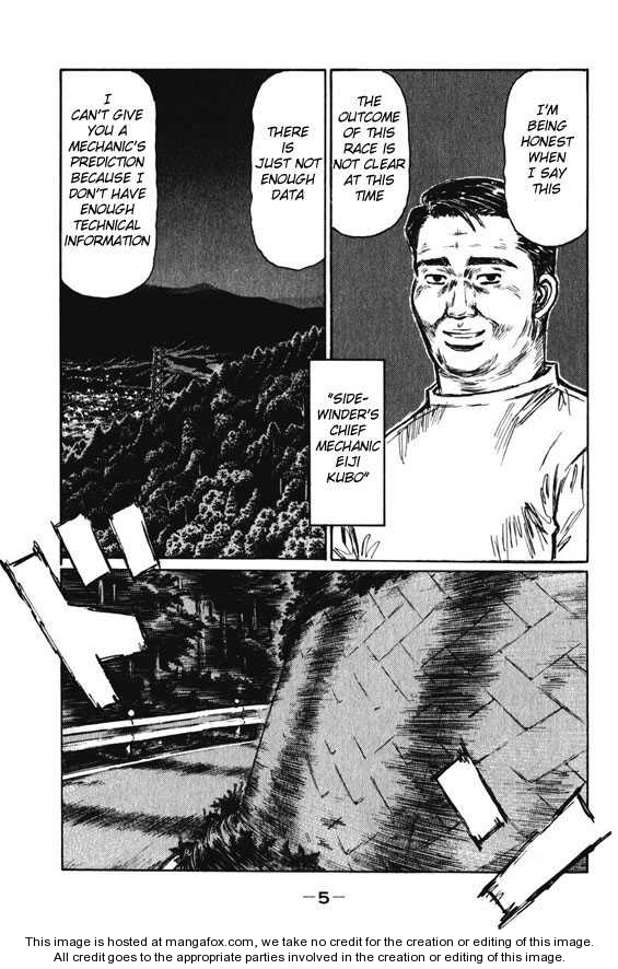 Read Initial D Manga Online