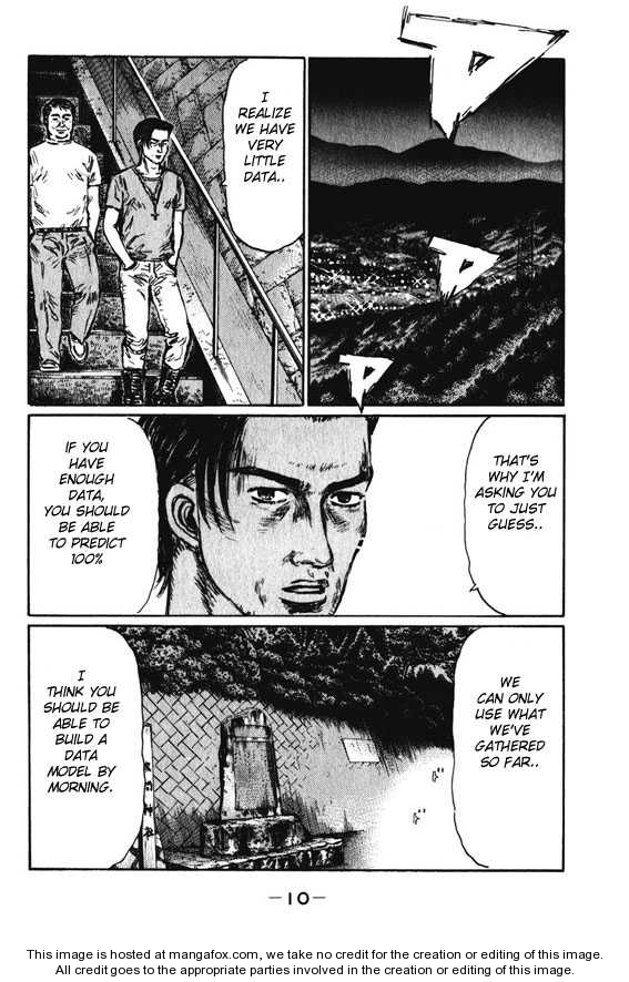 Read Initial D Manga Online