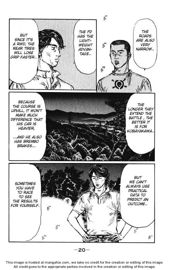 Read Initial D Manga Online