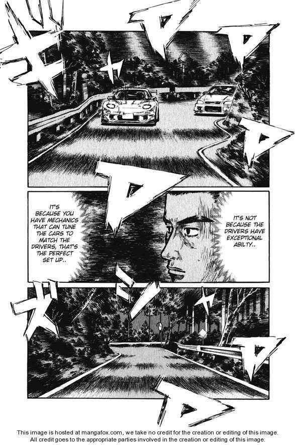 Read Initial D Manga Online