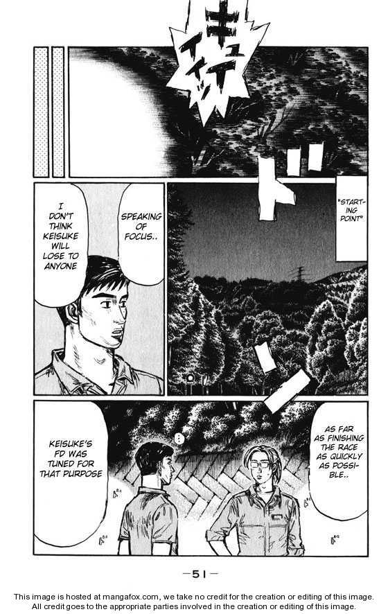 Read Initial D Manga Online