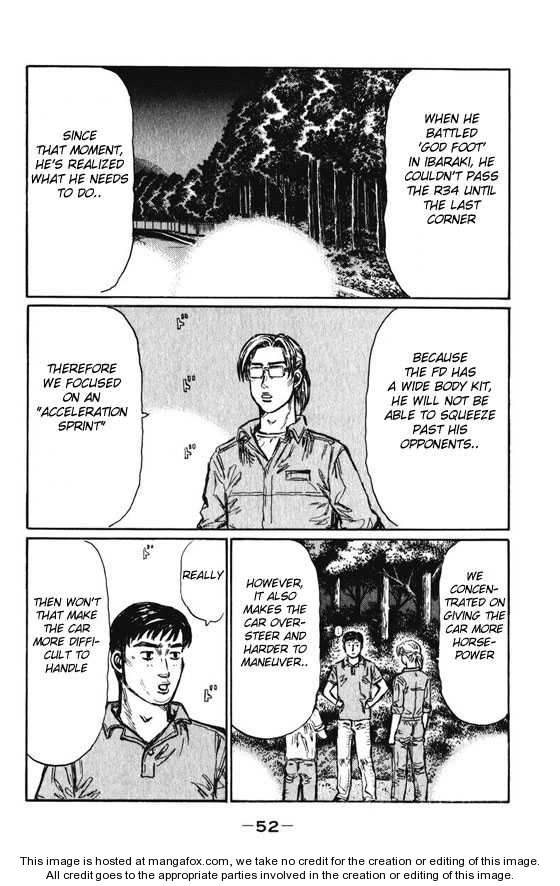 Read Initial D Manga Online