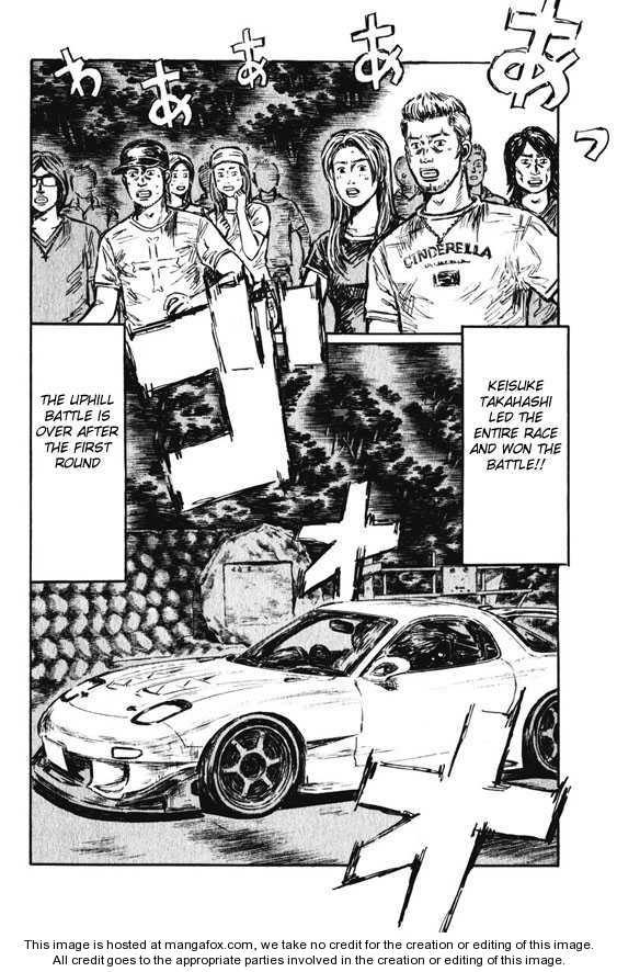 Read Initial D Manga Online