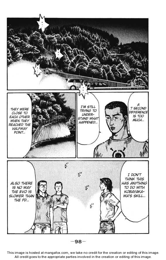 Read Initial D Manga Online
