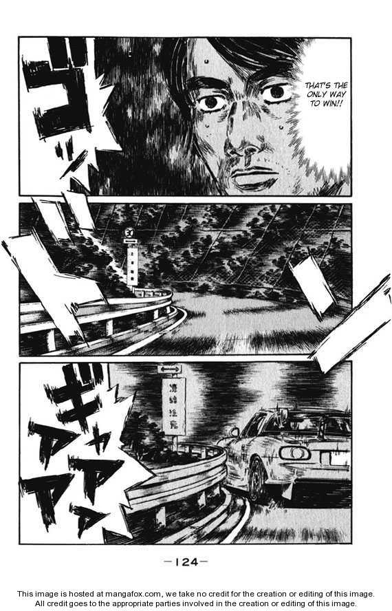 Read Initial D Manga Online