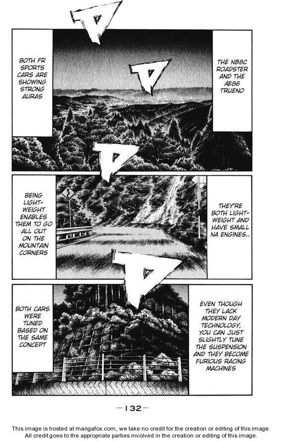 Read Initial D Manga Online