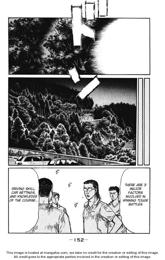 Read Initial D Manga Online