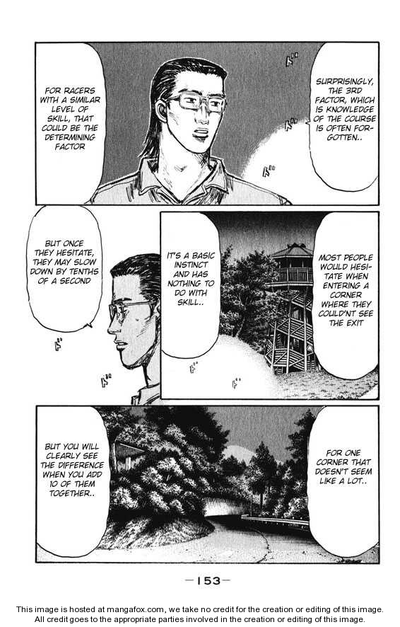 Read Initial D Manga Online