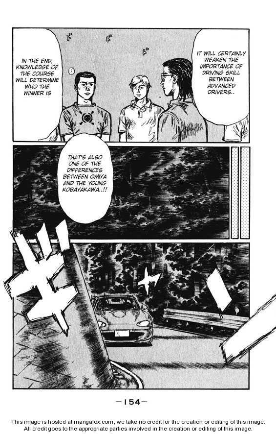Read Initial D Manga Online
