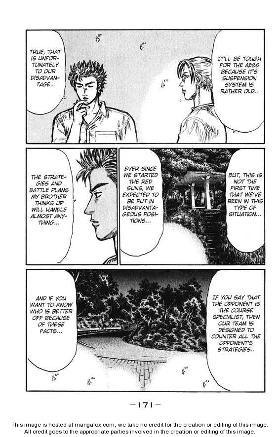 Read Initial D Manga Online