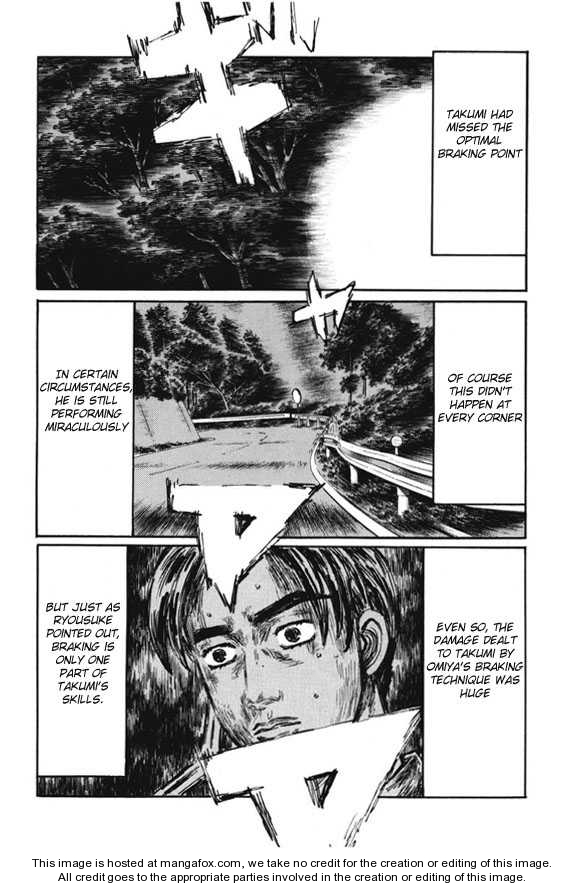 Read Initial D Manga Online
