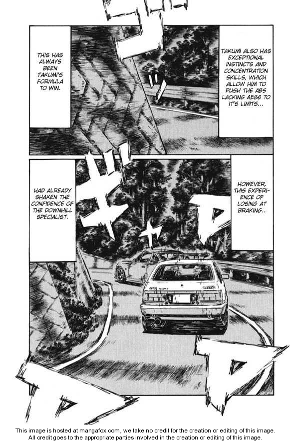 Read Initial D Manga Online