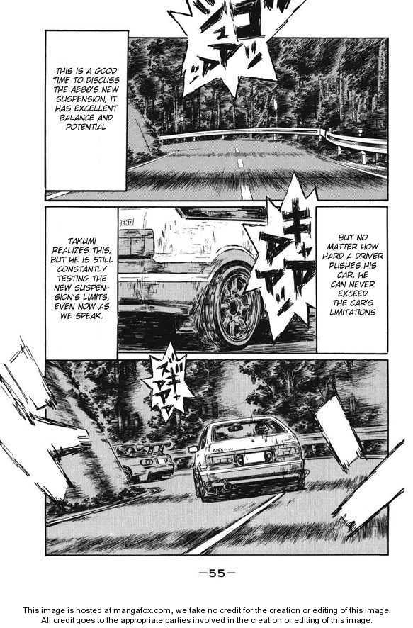 Read Initial D Manga Online