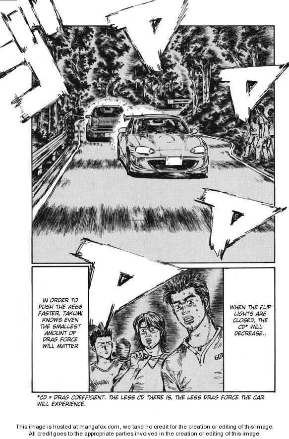 Read Initial D Manga Online