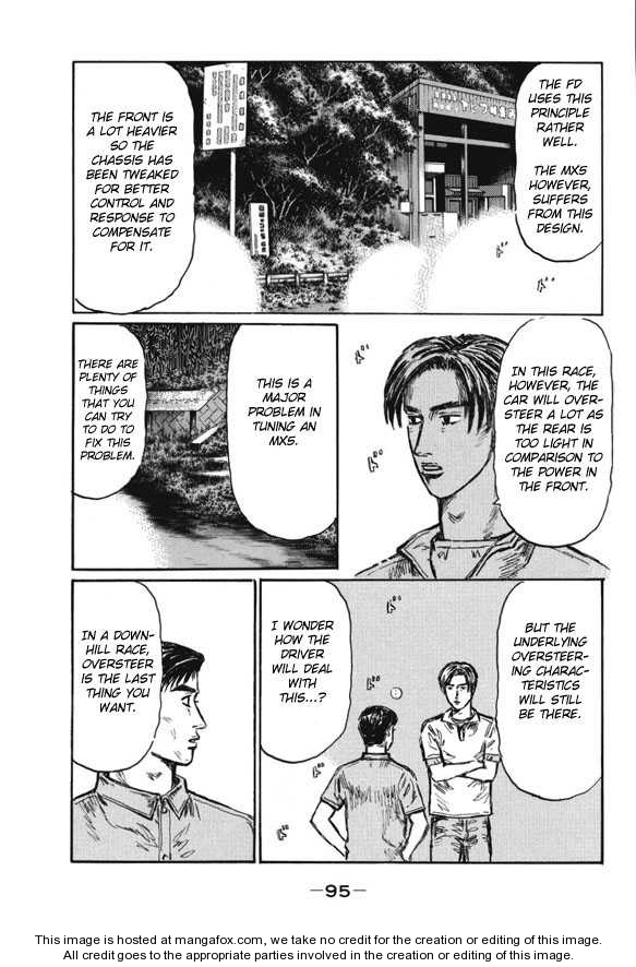 Read Initial D Manga Online