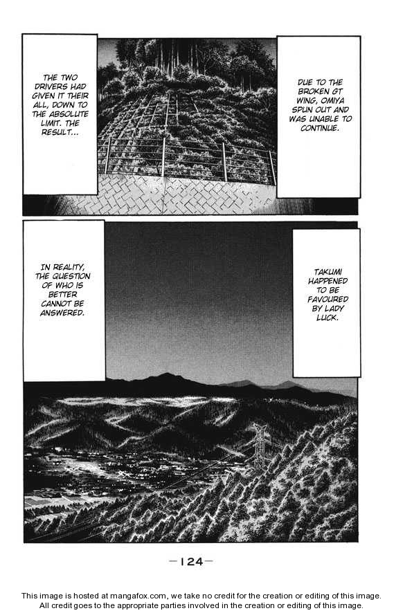 Read Initial D Manga Online