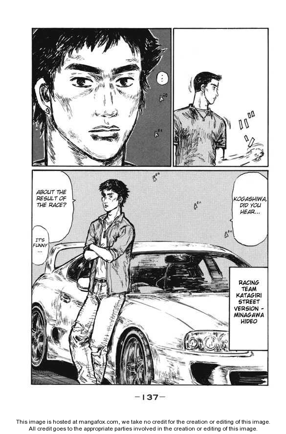 Read Initial D Manga Online