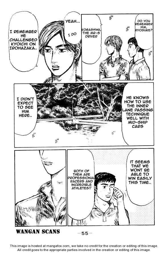 Read Initial D Manga Online