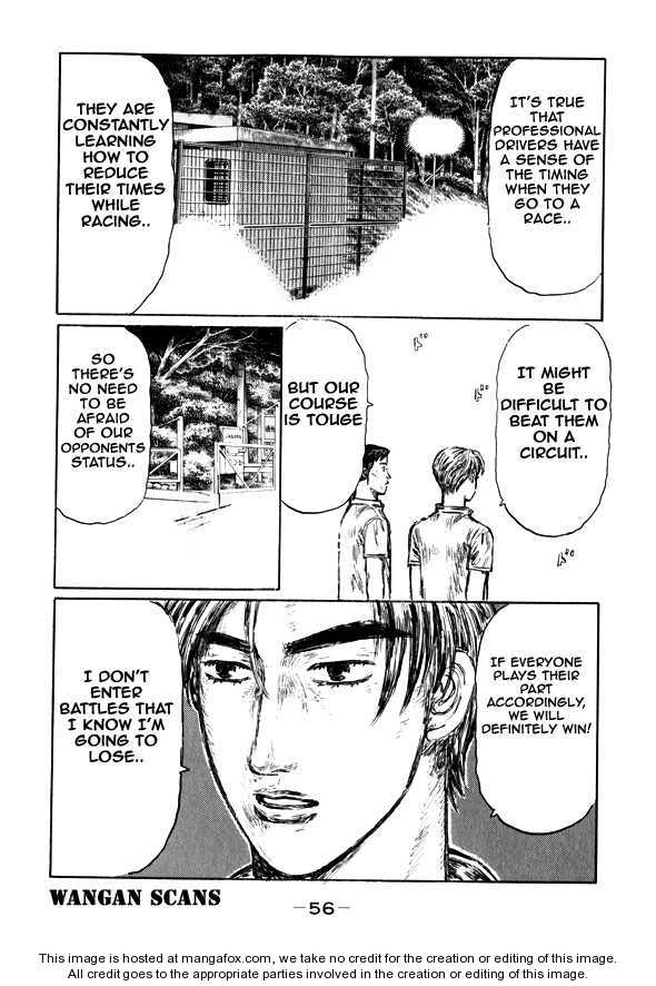 Read Initial D Manga Online
